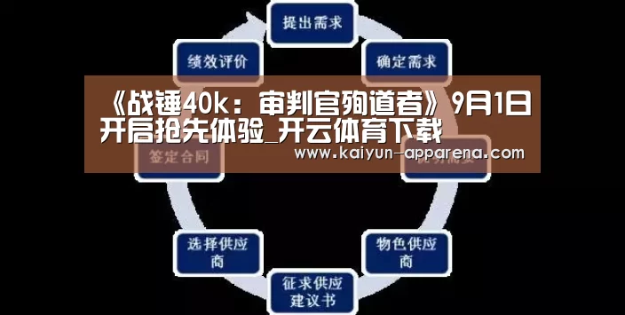 开云App下载